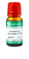 ANTIMONIUM CHLORATUM LM 6 Dilution