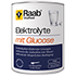 RAAB Vitalfood Elektrolyte mit Glucose Pulver