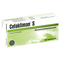 CEFAKLIMAN S Tabletten